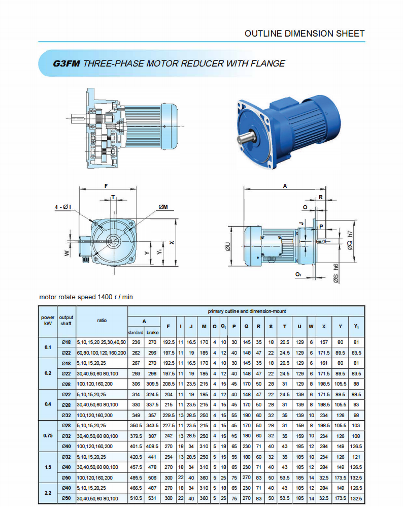 THÔNG SỐ KỸ THUẬT MOTOR GIẢM TỐC