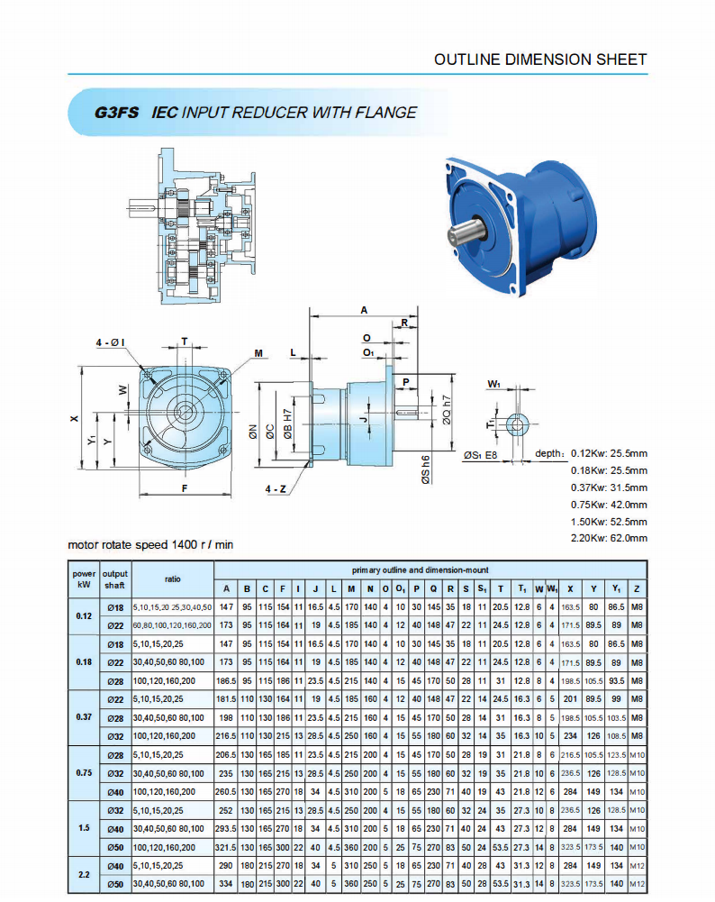 THÔNG SỐ KỸ THUẬT  HỘP GIẢM TỐC