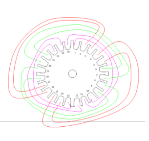 cách quấn motor 3 pha